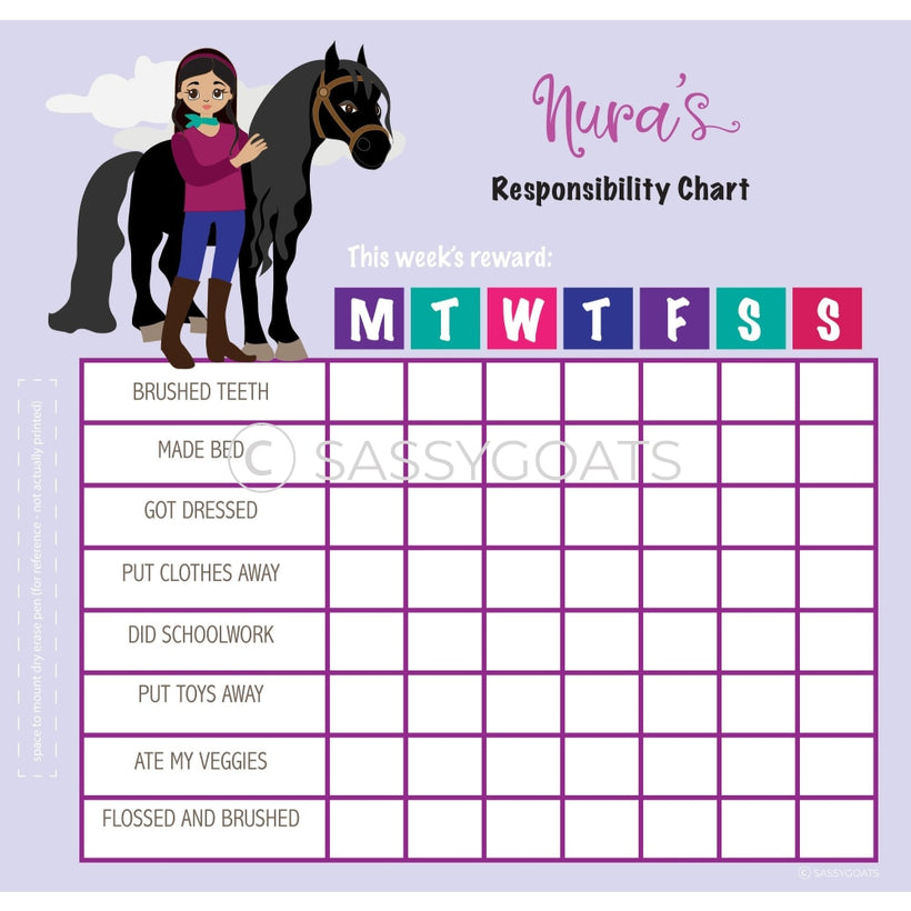Kid&#39;s Chore Charts